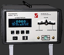 photometer